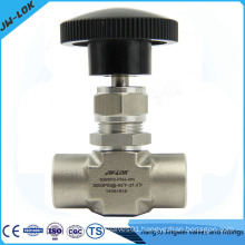 high pressure steel globe valve manufacturer